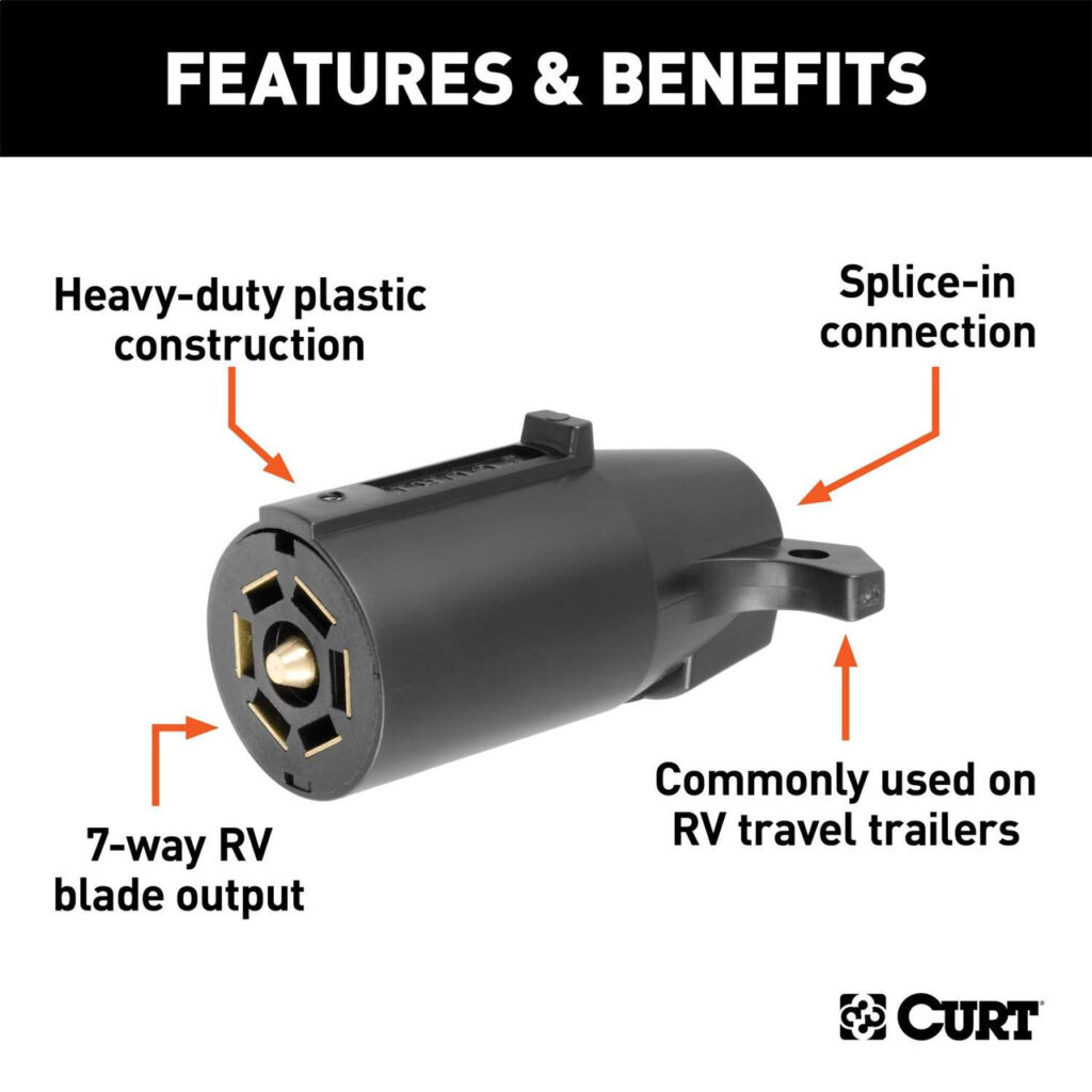Curt 7-Way RV Blade Connector Plug 58141